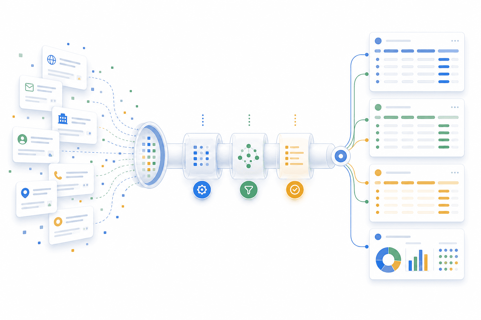 Abstract data pipeline representing domain parsing and structured domain datasets.